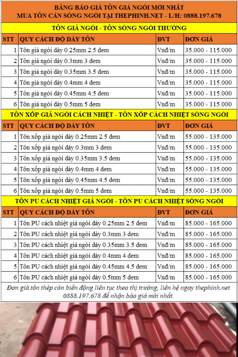 Bảng báo giá tôn sóng ngói mới nhất: Tôn thép sóng ngói, tõn xốp giả ngói, tôn Pu cách nhiệt giả ngói.