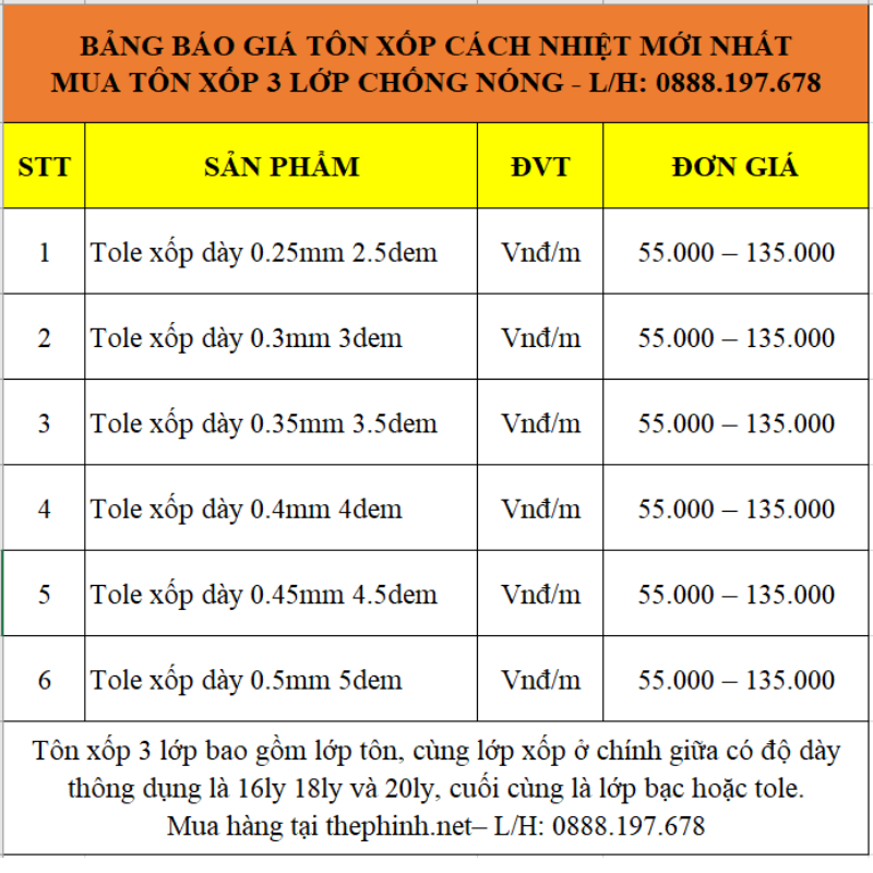 Bảng báo giá tôn xốp 3 lớp cách nhiệt chống nóng